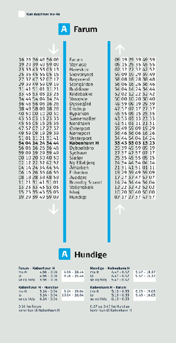 c train schedule times