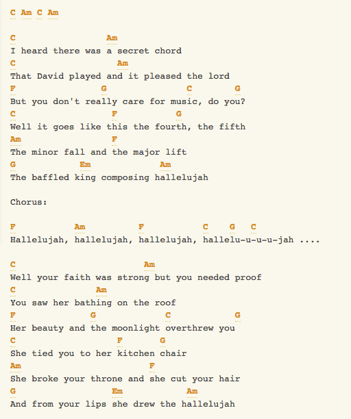 hallelujah uke chords