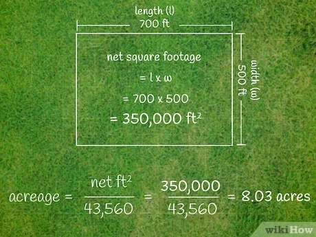how many square meters in an acre
