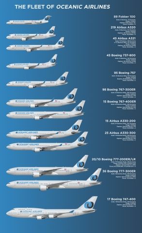 airline empires