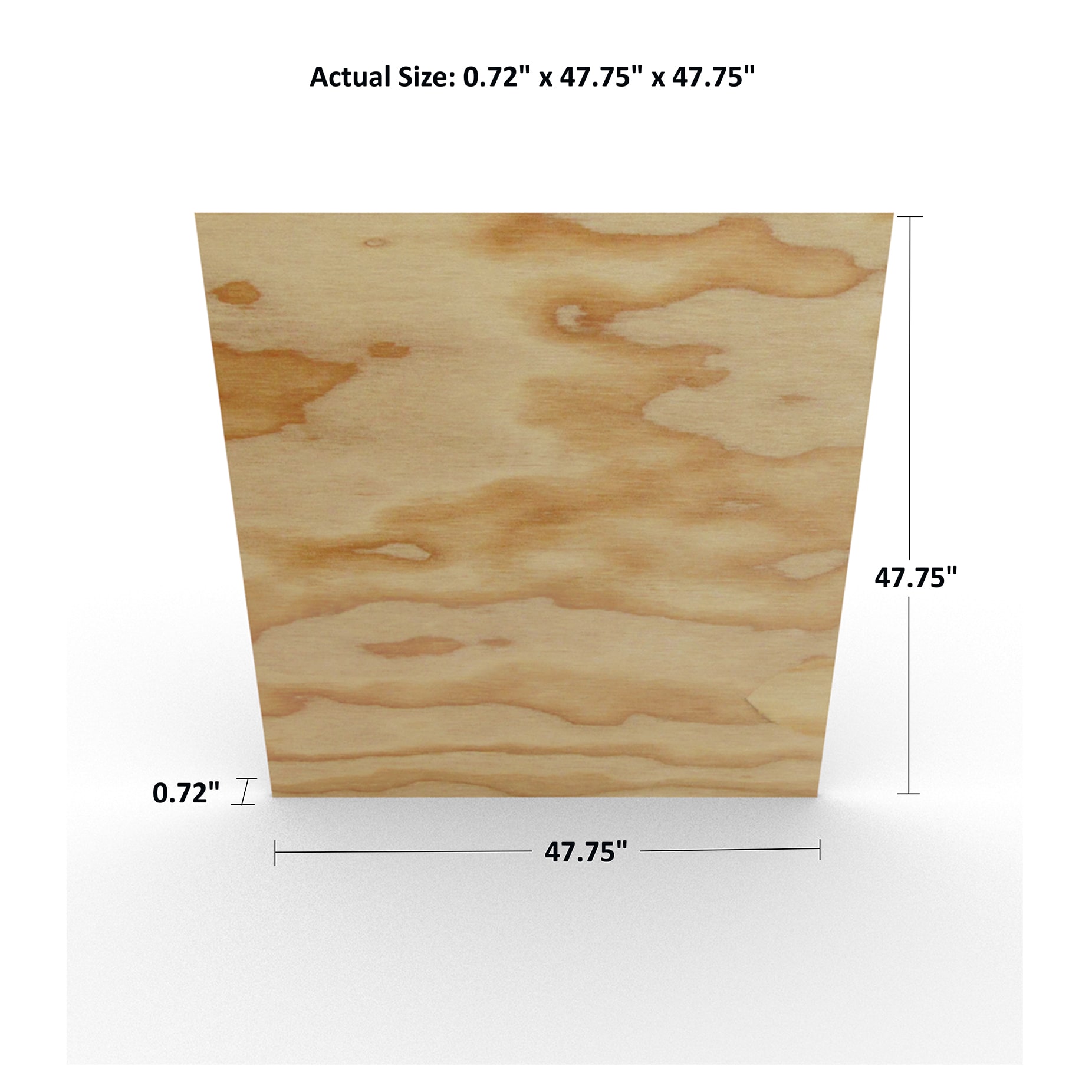 nominal thickness of 3/4 plywood