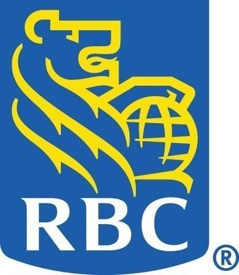 rbc gam mutual funds