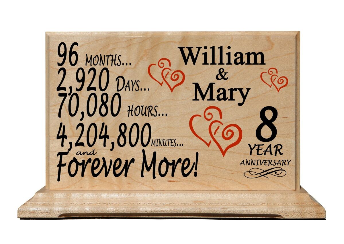 wedding anniversary names 1-100