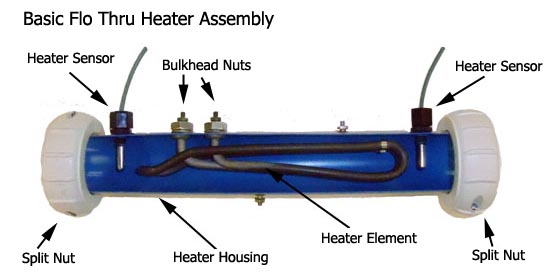 hot tub keeps tripping breaker