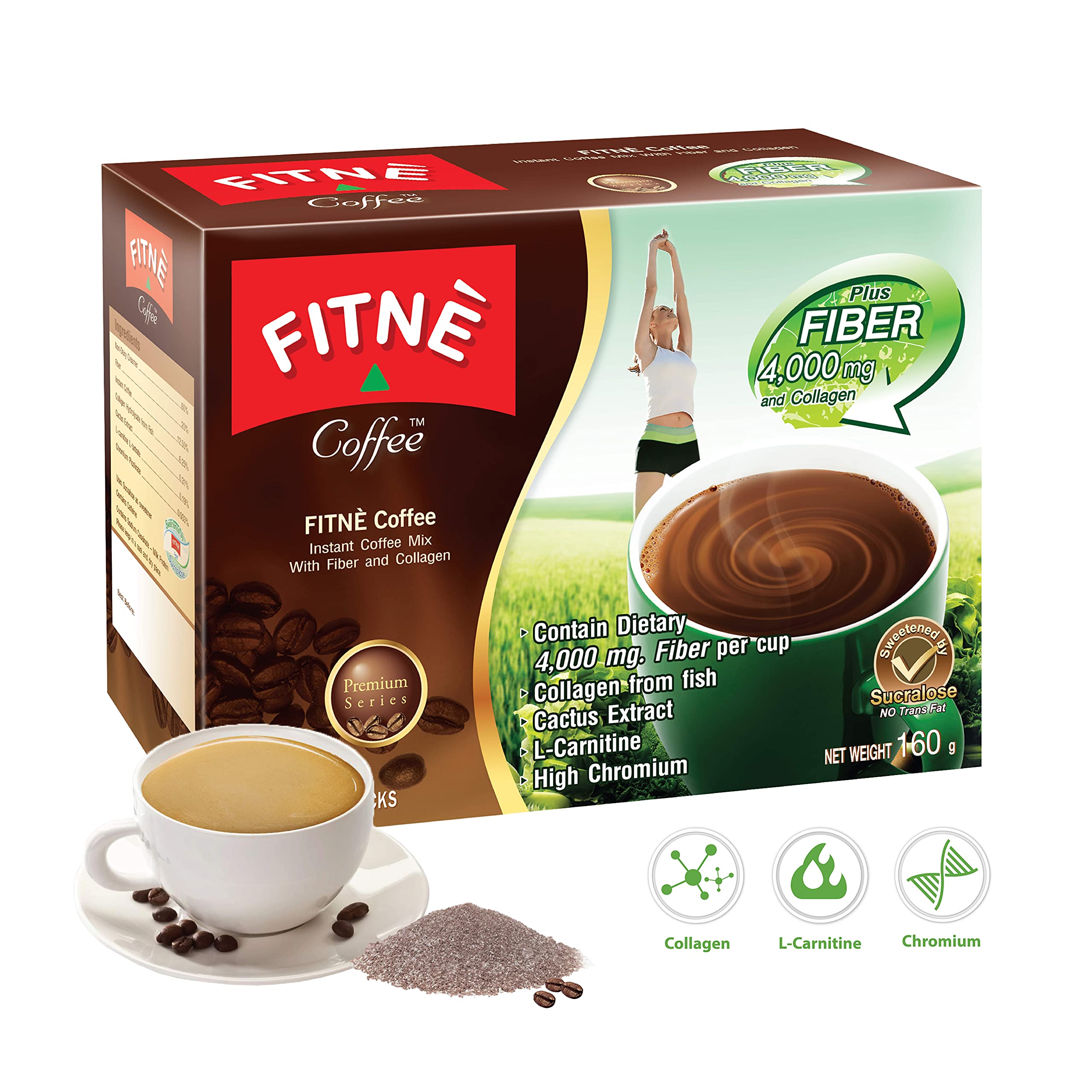 fitne coffee review