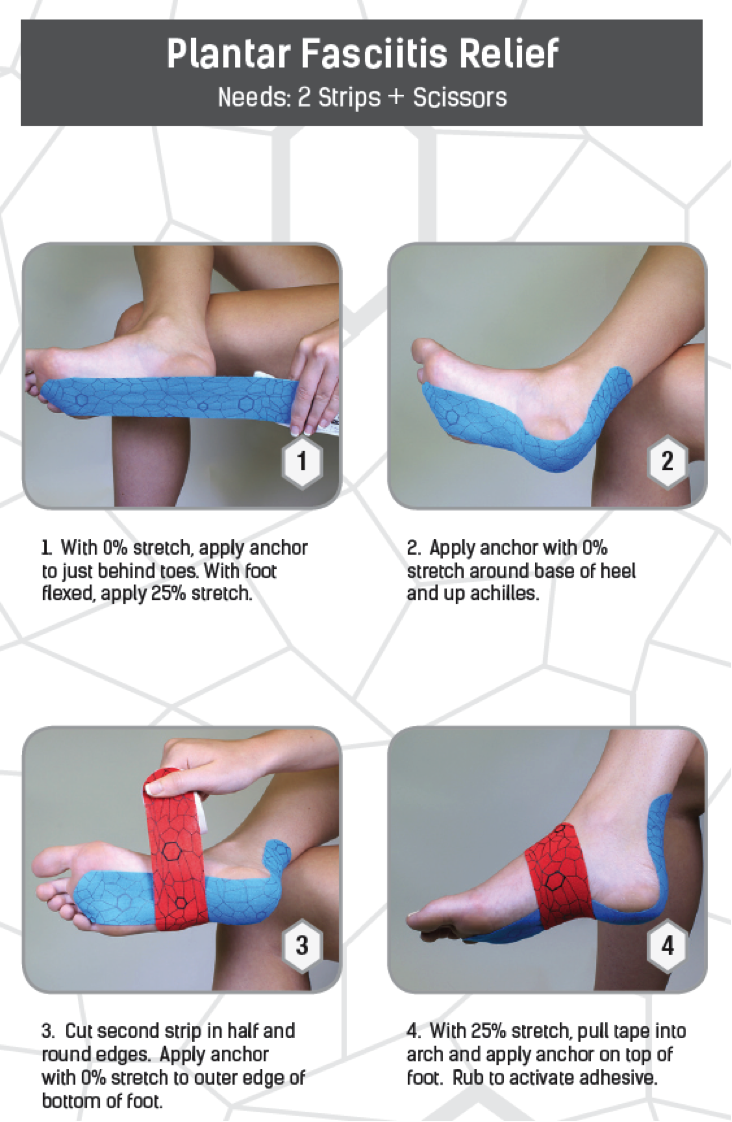 kinesiology tape for plantar fasciitis