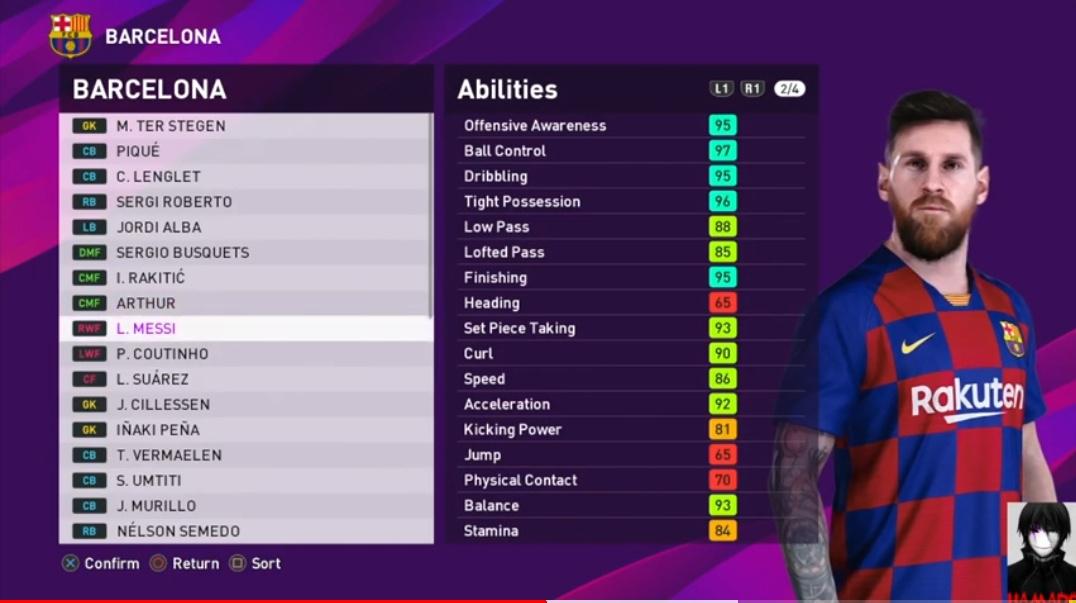 messi pes 2020 stats