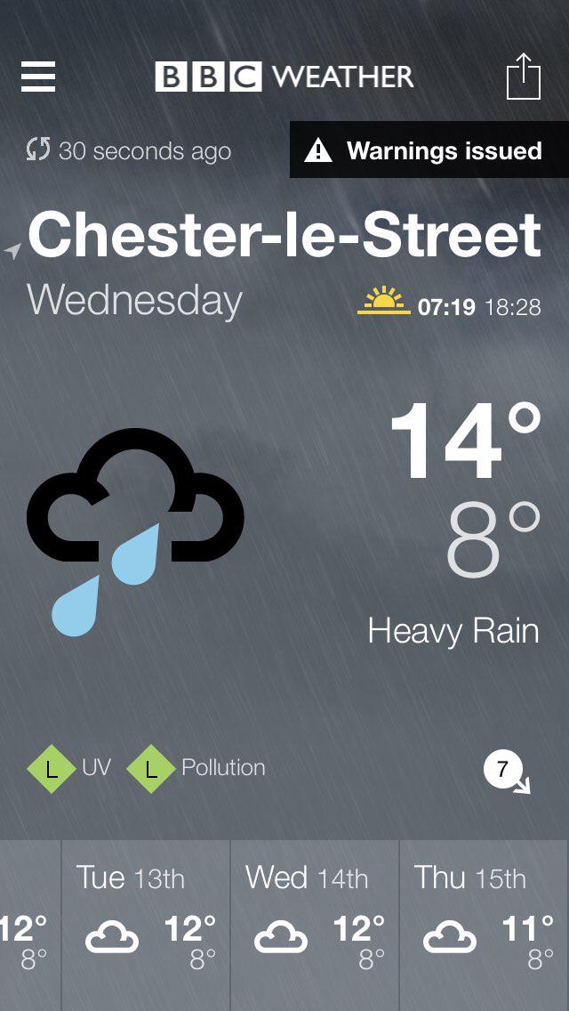 bbc weather chester le street