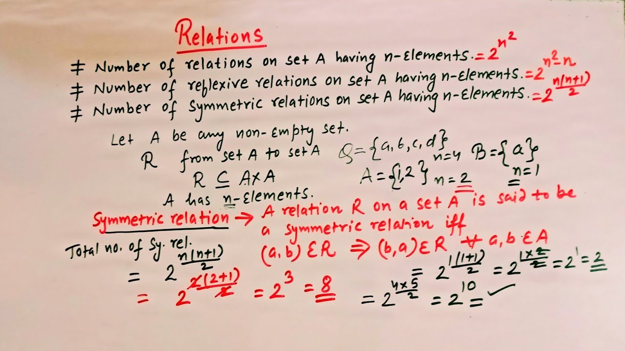 number of relations on a set with n elements