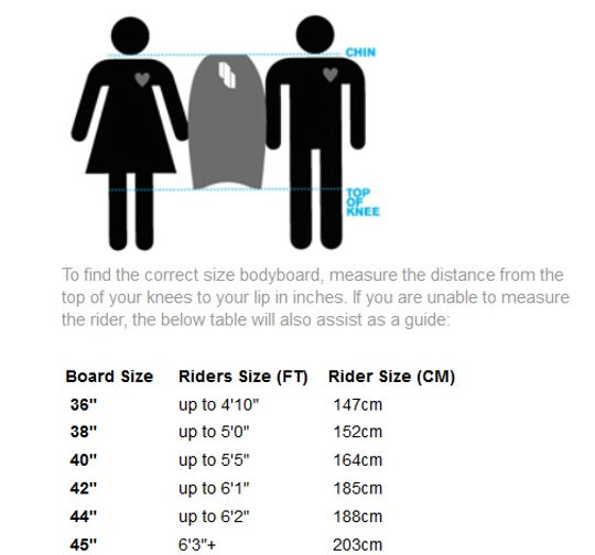 bodyboard size guide