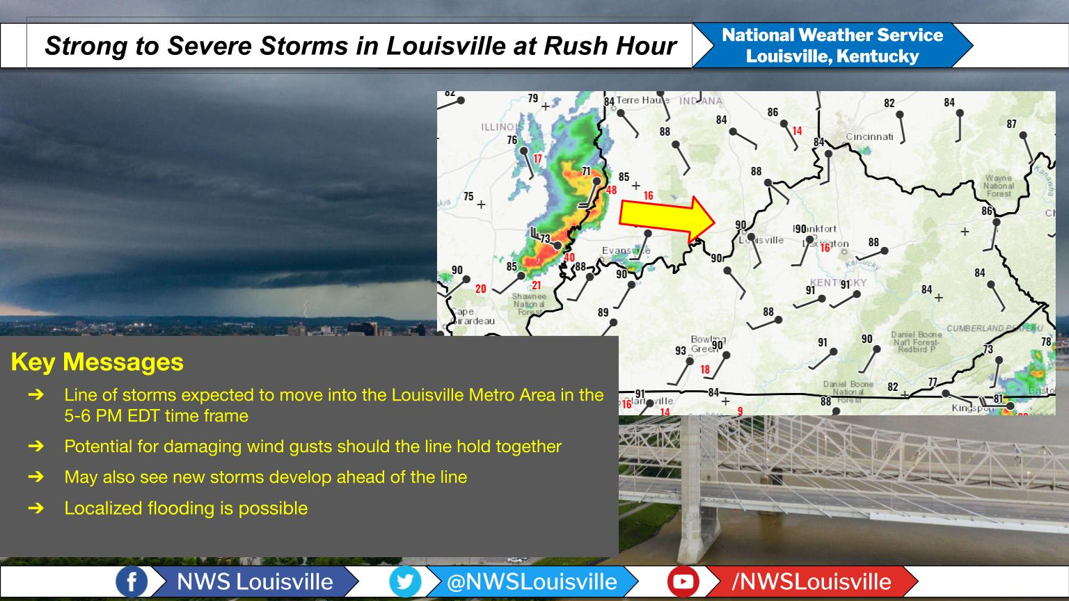 noaa weather louisville