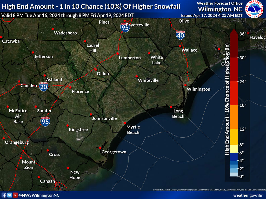 weather for today wilmington nc