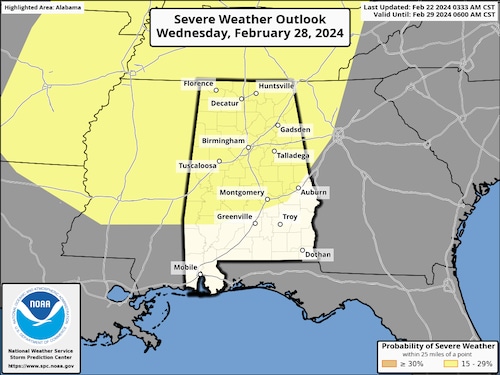 long range forecast for alabama