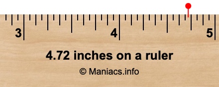 4.72 inches to cm