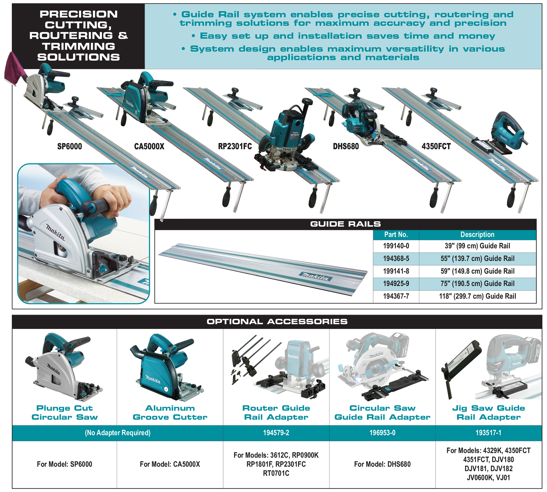 makita track