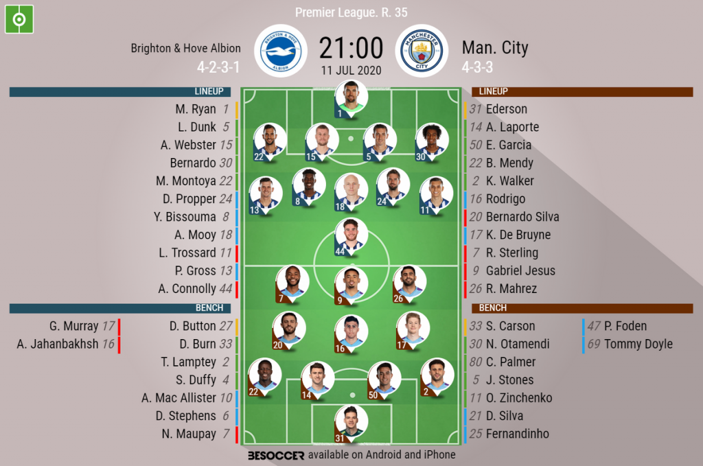 brighton & hove albion f.c. vs man city standings