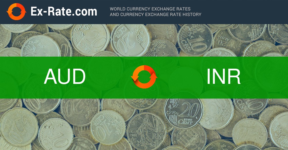 australian dollar to indian rupees