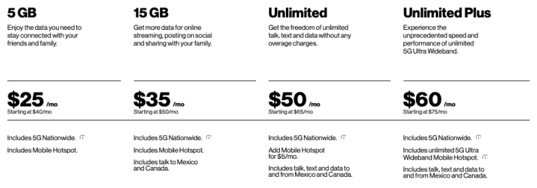 verizon pay as you go phone plans