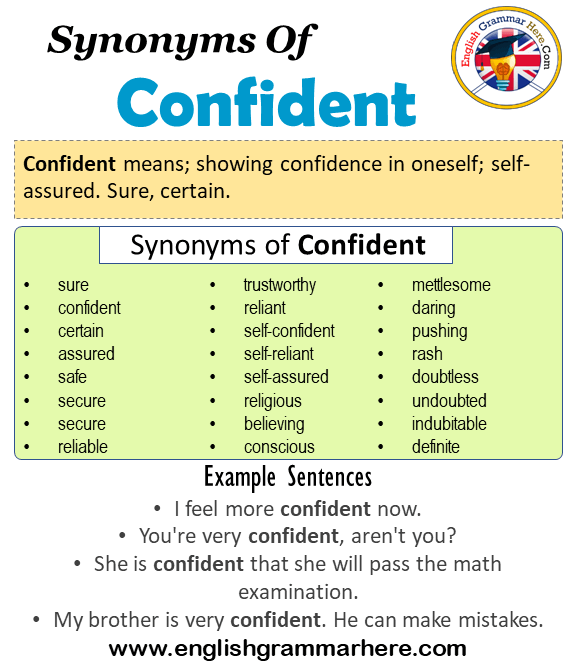 synonym for confidently