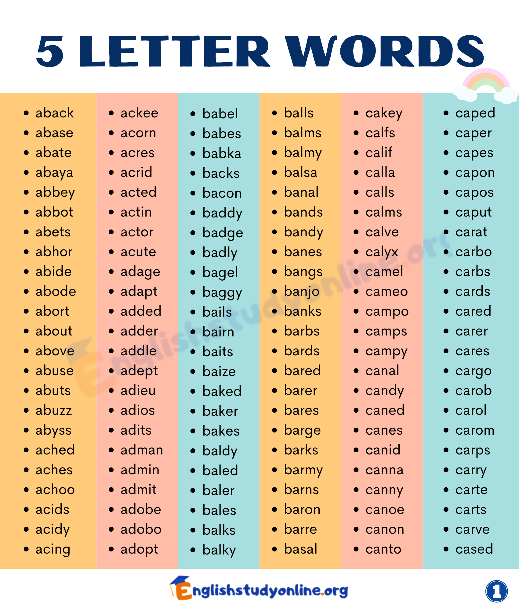 list of all 5 letter words