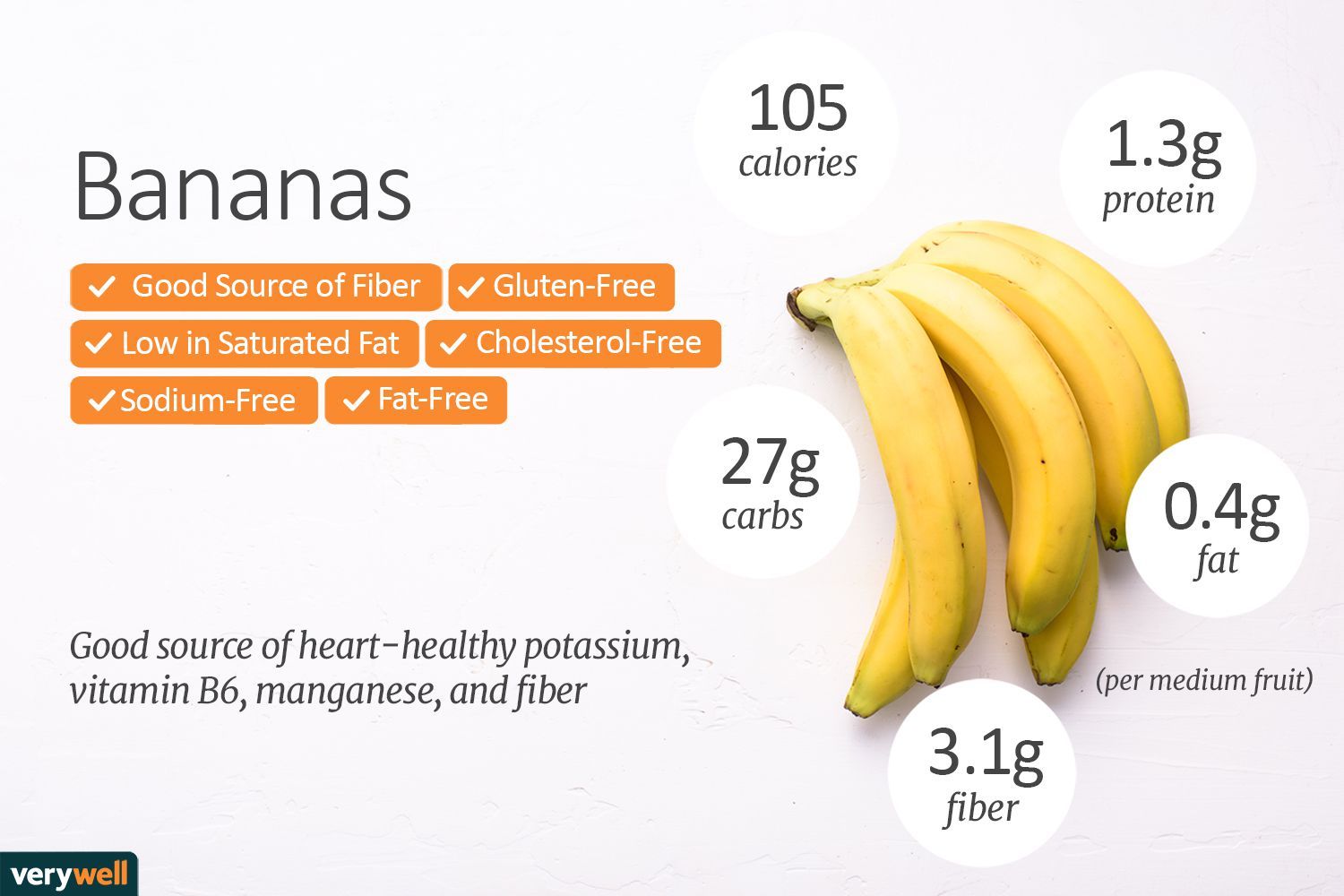 calorie banana