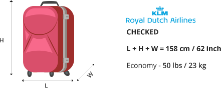 klm checked baggage weight