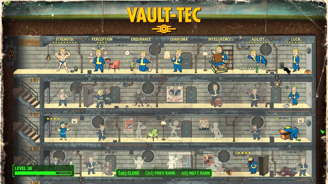 fallout 4 melee build