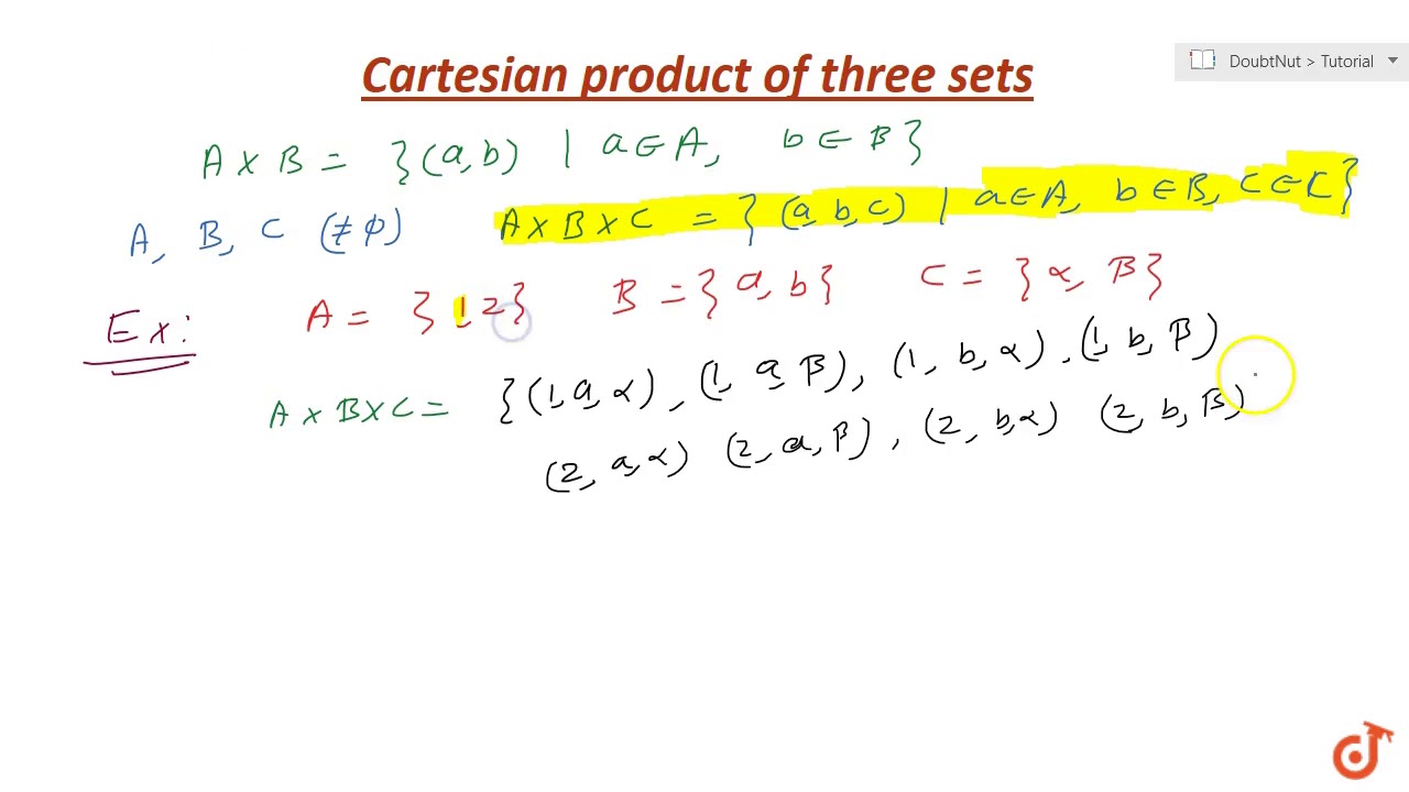 cartesian product calculator