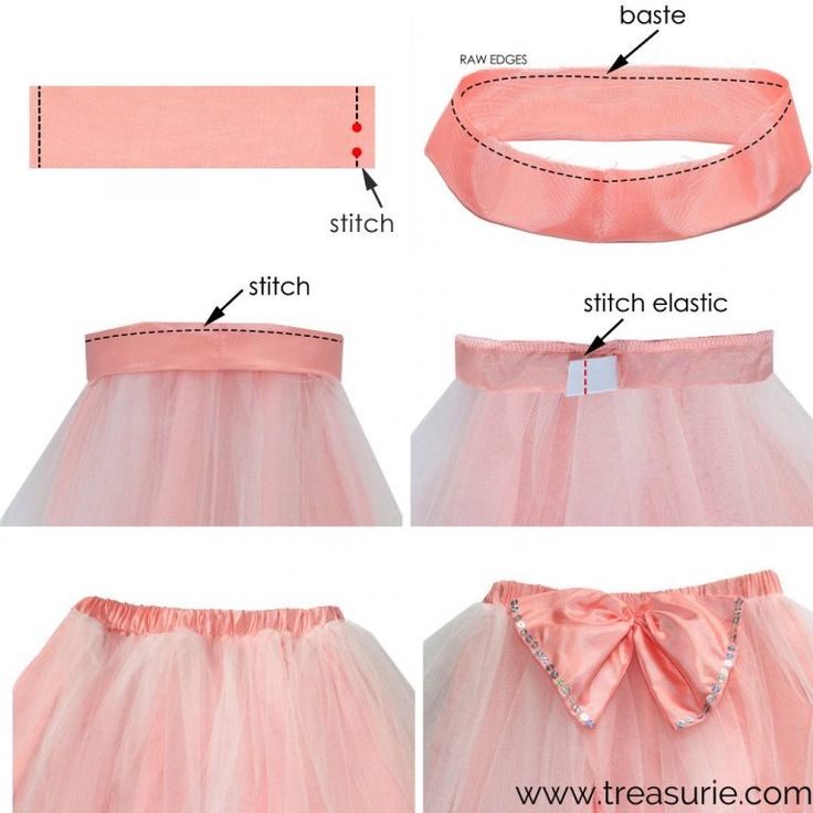 how to make a easy tutu skirt