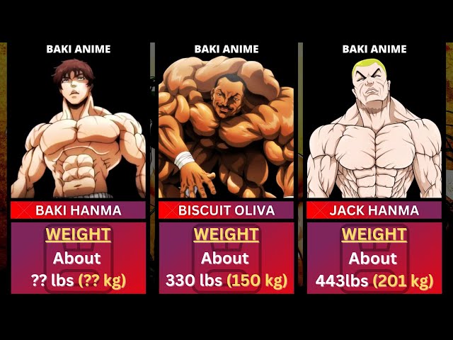 baki hanma height