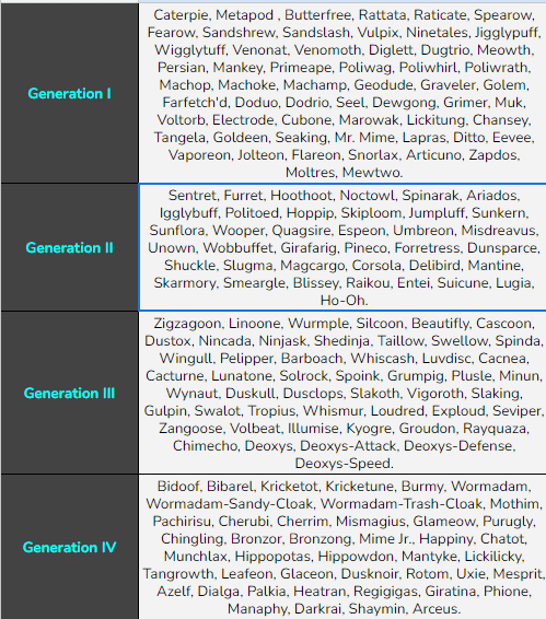 pokemon run and bun heart scales