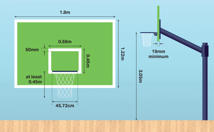 basketball ring measurement
