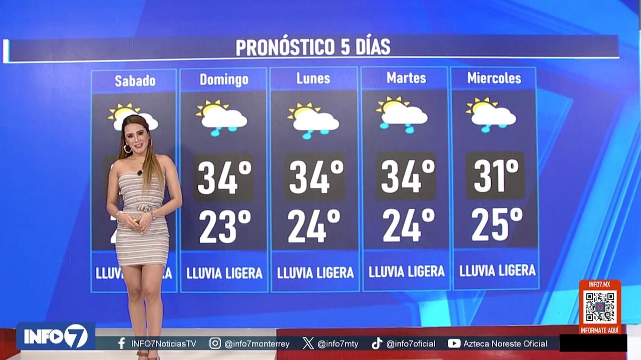 clima en monterrey septiembre