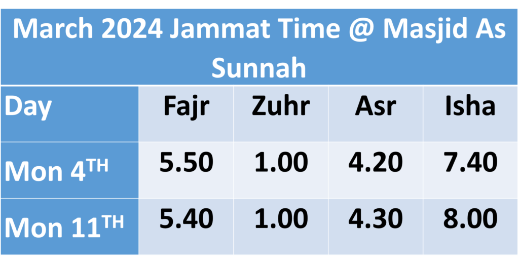 fajr time luton