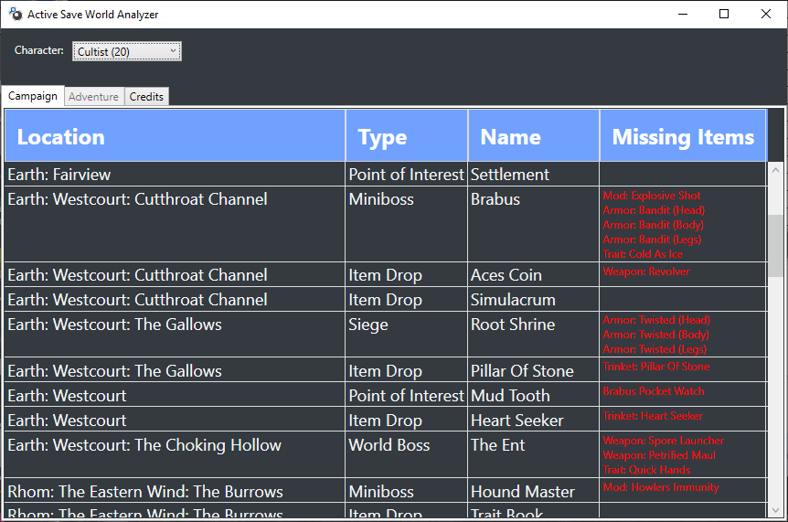 remnant 2 save file editor