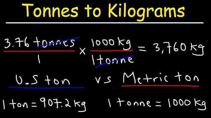 tons to cubic meters