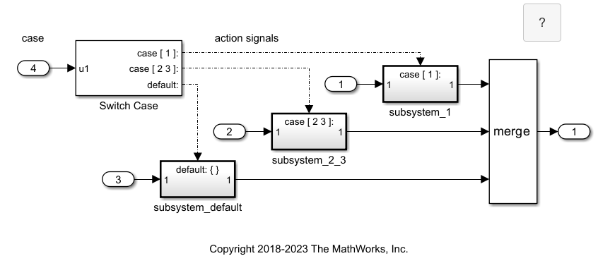 matlab switch case range