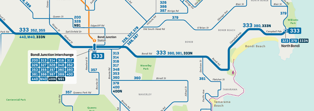 333 bus route sydney