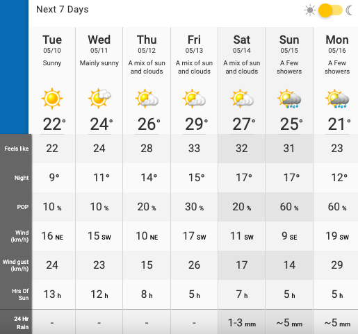 30 day weather montreal