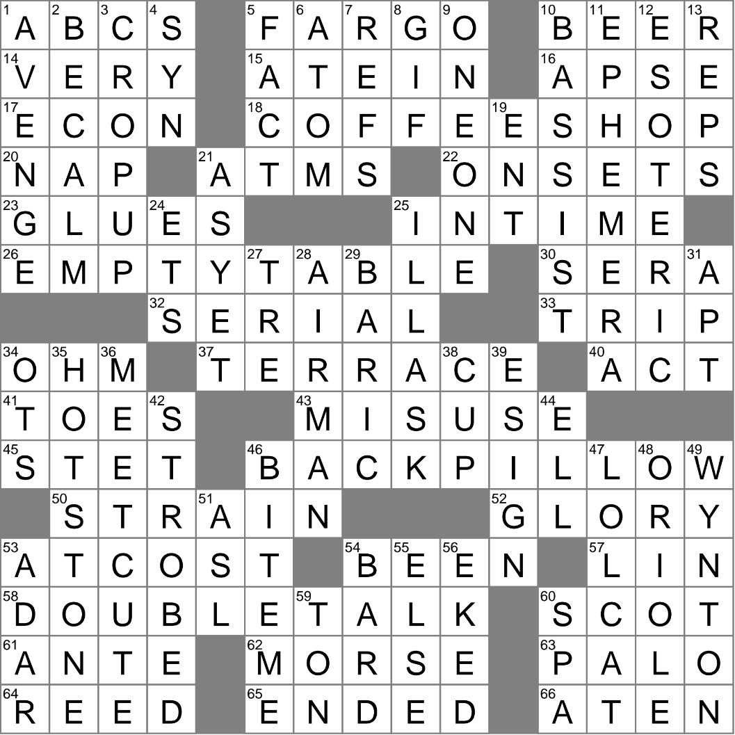 understood crossword clue