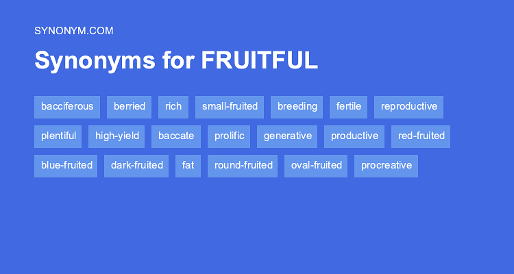 synonym for productive