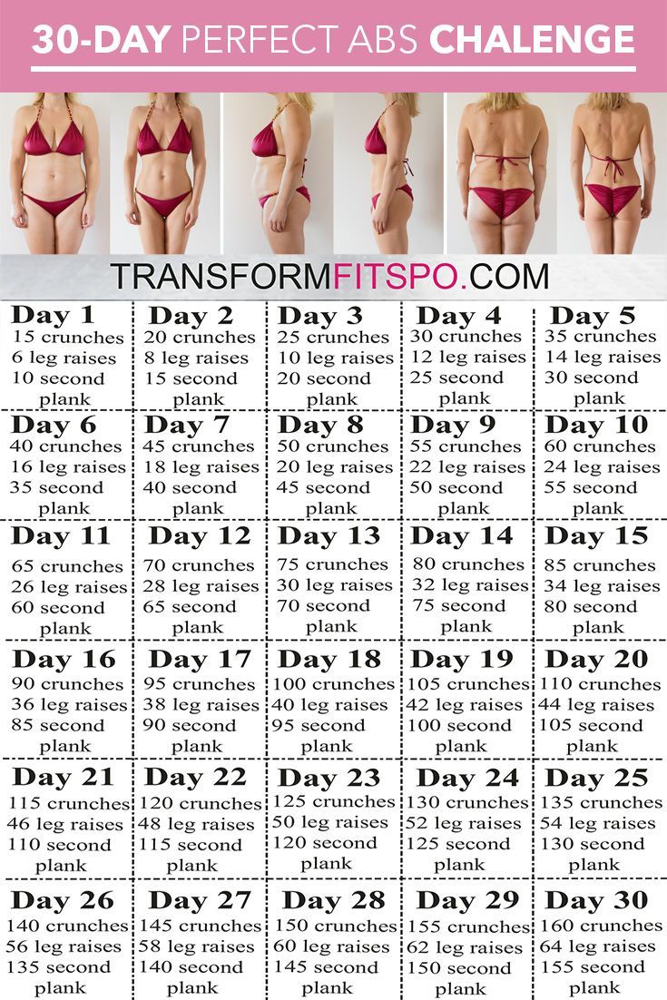 30 day love handle workouts