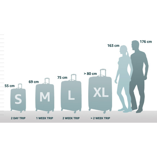 american tourister luggage sizes in cm