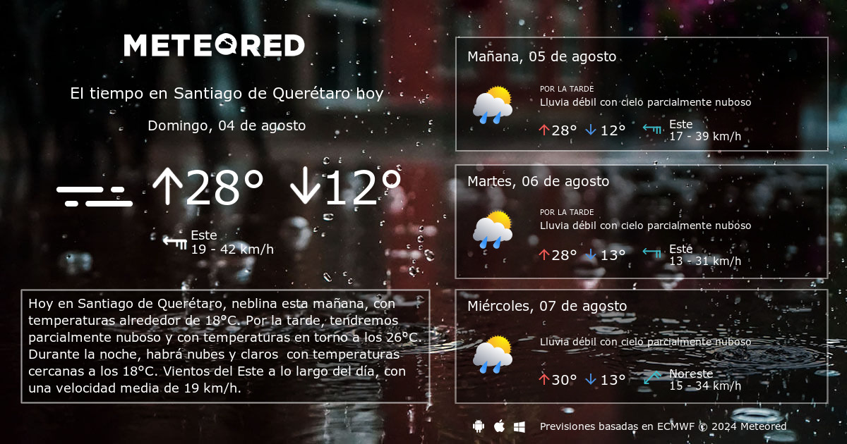 clima de 10 días para santiago de querétaro