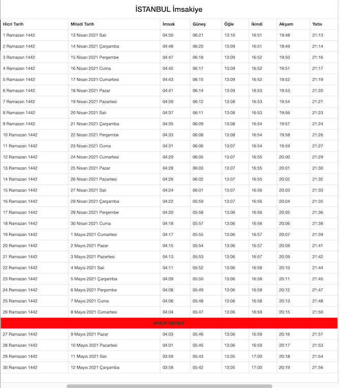 2021 istanbul iftar saatleri