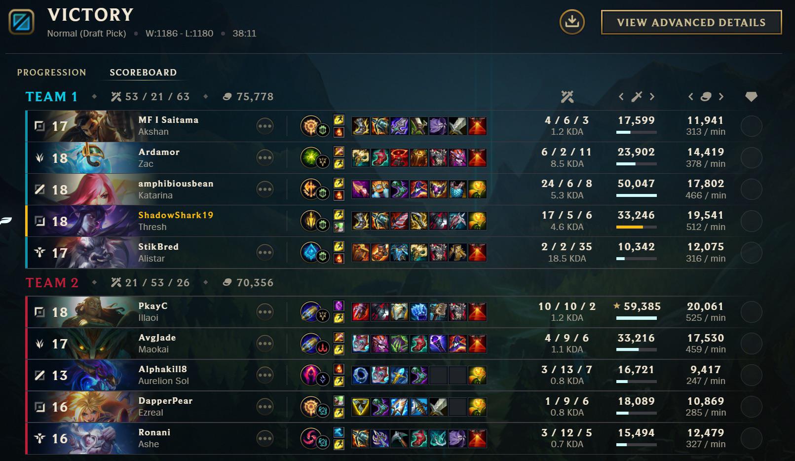 thresh build