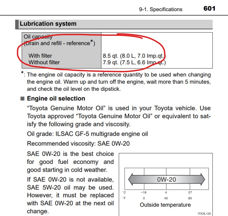 2016 toyota tundra oil capacity