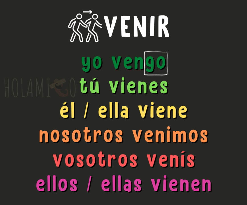 le verbe venir en espagnol