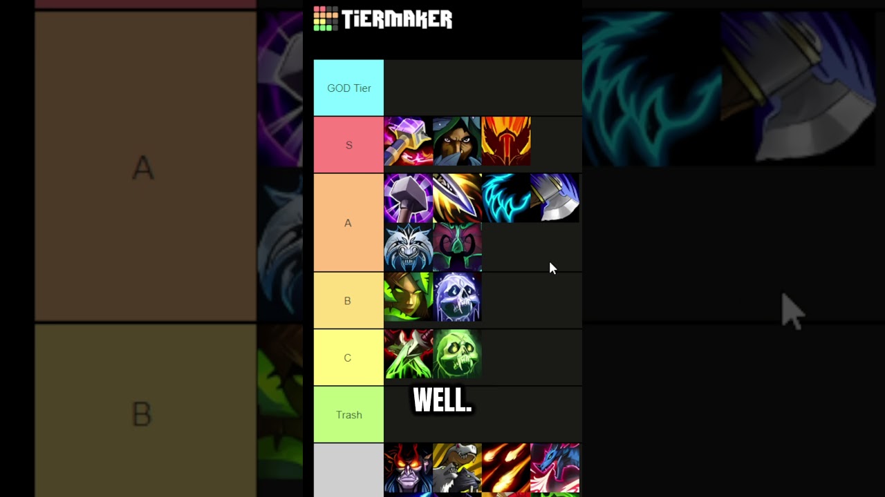 10.1 dps tier list