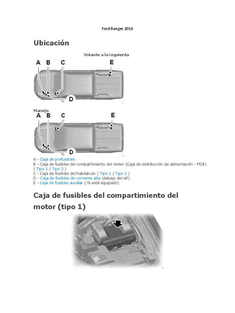 fusibles ranger 2014